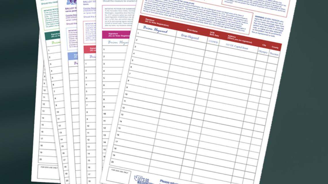 Letter writers make case against initiatives, oppose union gag orders, and appreciate cleanup