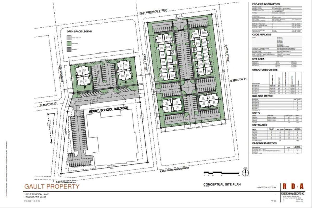 Southport Financial Services plans for affordable housing and church and community programming.