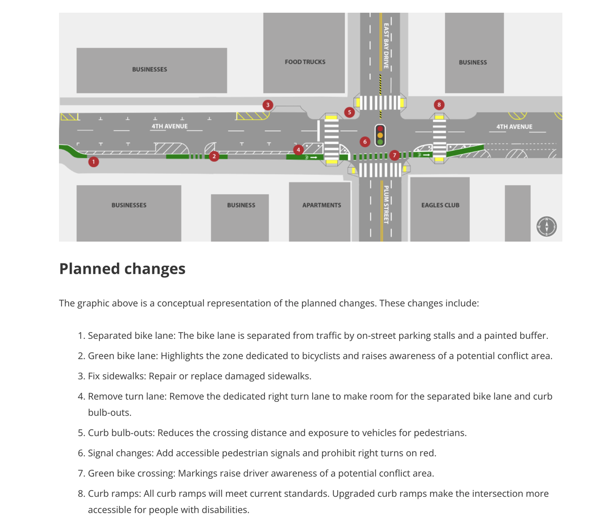 The City of Olympia lists a series of changes coming to the Fourth Avenue and Plum Street intersection in downtown Olympia. These changes are intended to improve pedestrian and cyclist safety.