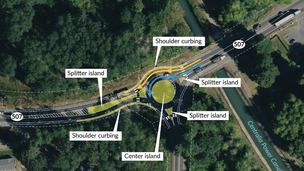 A conceptual view of the proposed SR 507 at Vail Road Southeast roundabout. The Washington State Department of Transportation estimates construction may occur in early 2026.