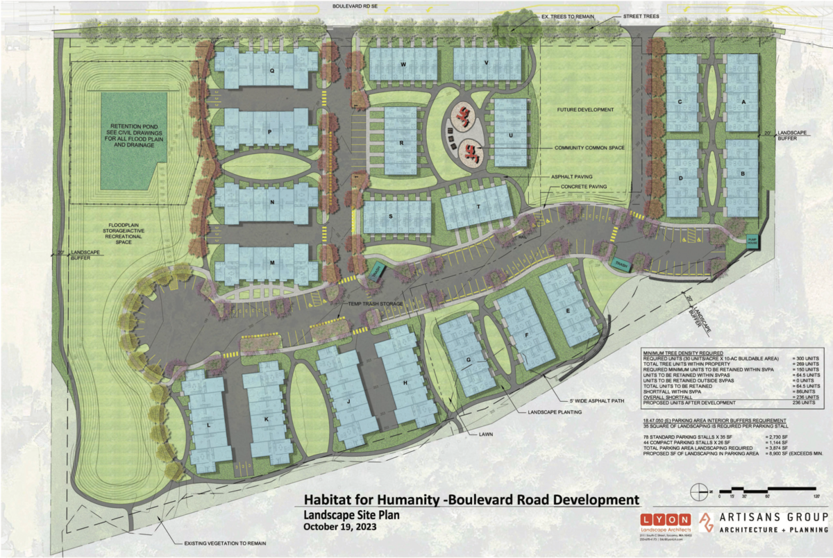 South Puget Sound Habitat for Humanity submitted a landscape site plan for their affordable housing development at 3900 Blvd. Road SE to the city of Olympia in 2023.