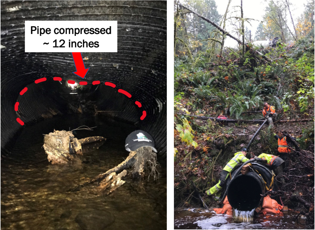 Thurston County Public Works reacted quickly to repair a collapsing culvert under Country Club Road Northwest in late 2021.
