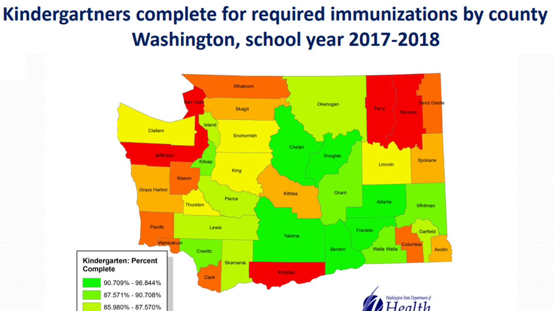 Free clinics aim to increase vaccination rates for Thurston County students