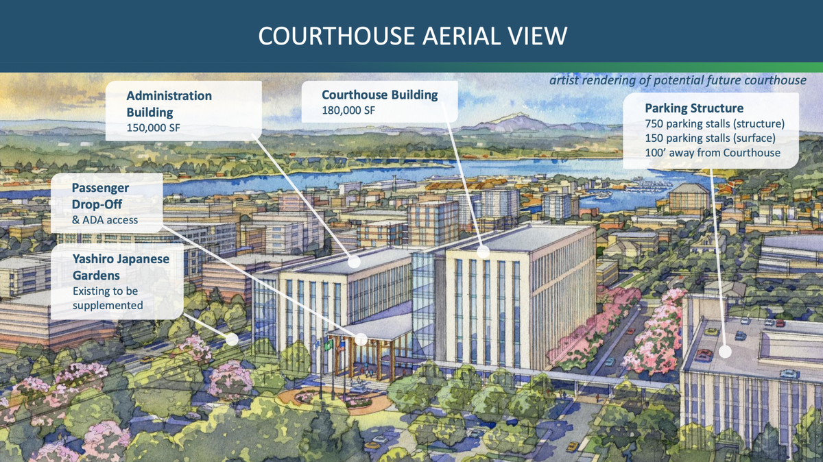A conceptual artist rendering of a potential Thurston County courthouse in downtown Olympia. The county retracted plans to build this potential courthouse in 2020 due to the COVID-19 pandemic.