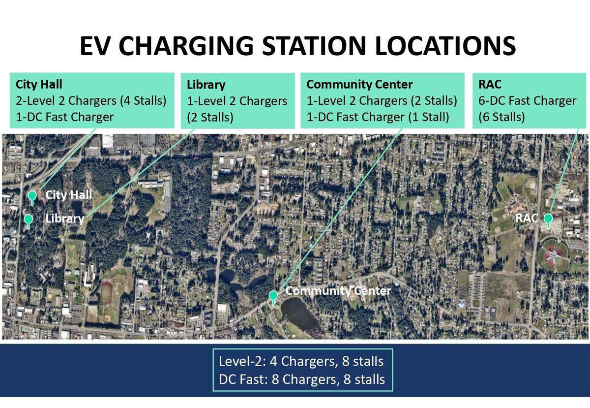 This map shows the locations of the 12 electric vehicle charging stations going online in Lacey by the end of 2024.