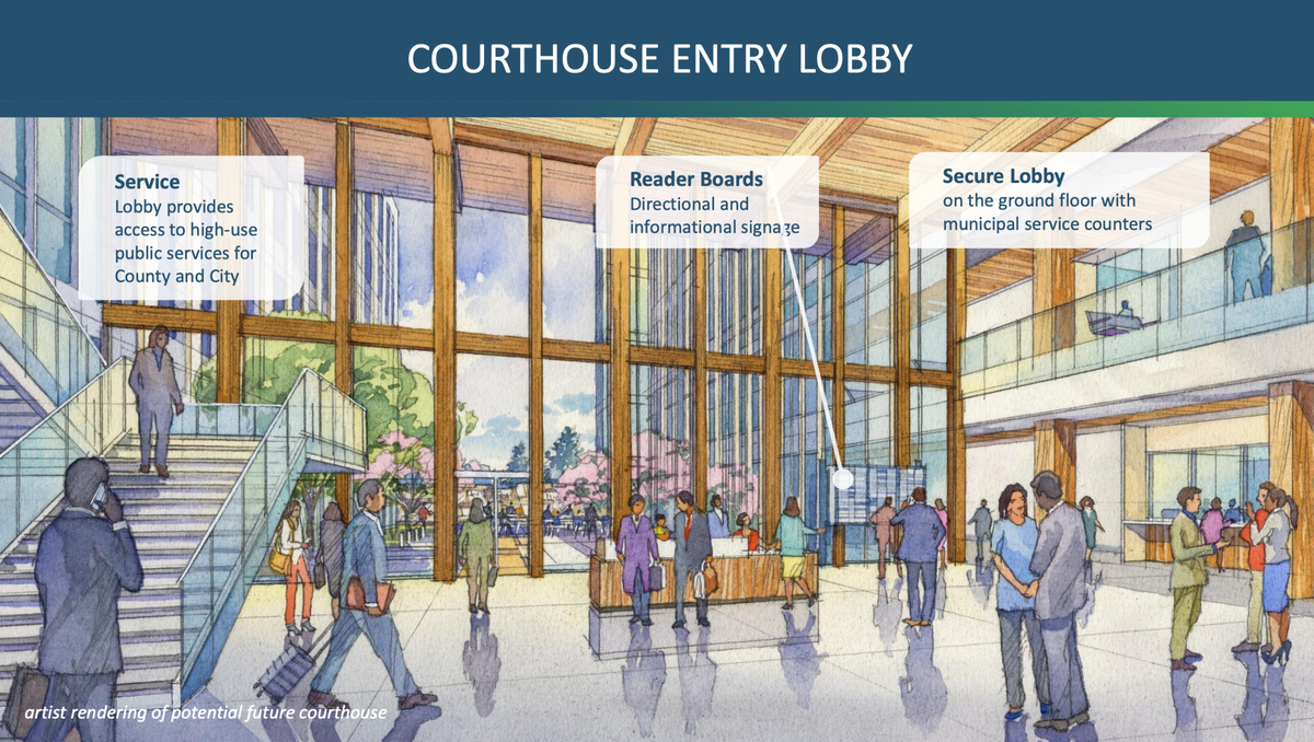 A conceptual drawing of the entry lobby for a new courthouse campus in downtown Olympia. The county retracted this proposal in 2020 due to the COVID-19 pandemic.