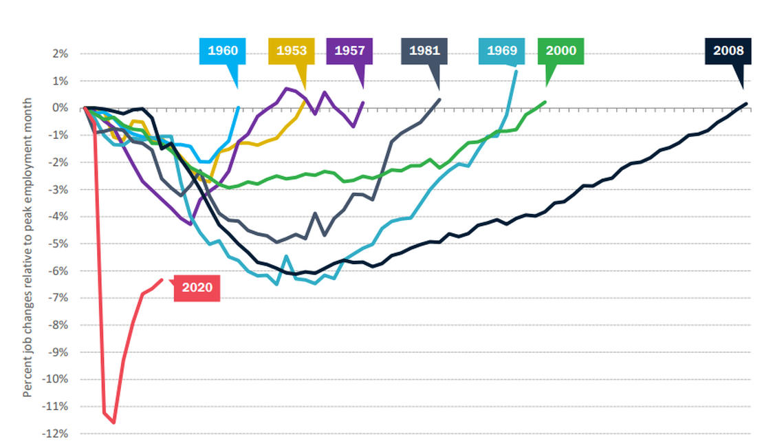 Here’s what would be funded in Gov. Inslee’s extra-large capital budget proposal
