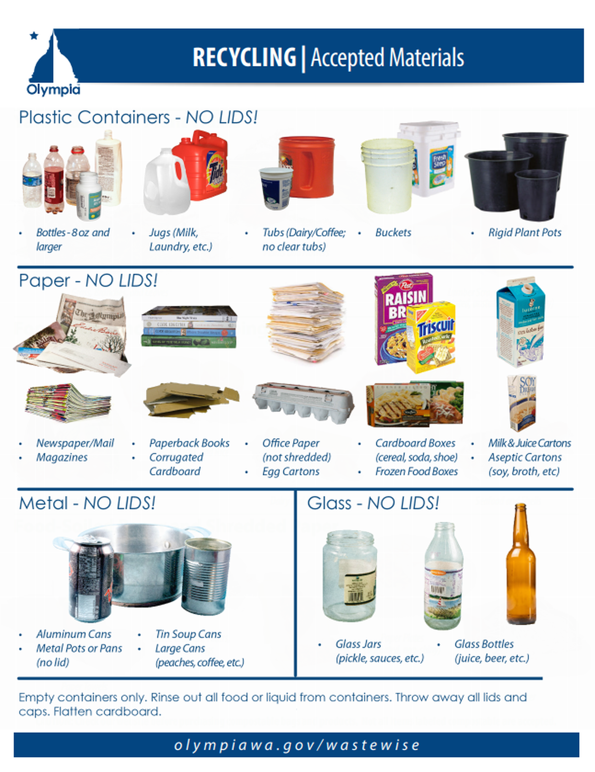 Items currently accepted under Olympia’s curbside recycling program.