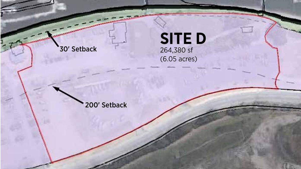 The Port of Olympia is looking for a partner to redevelop this 6-acre site at Swantown Marina.