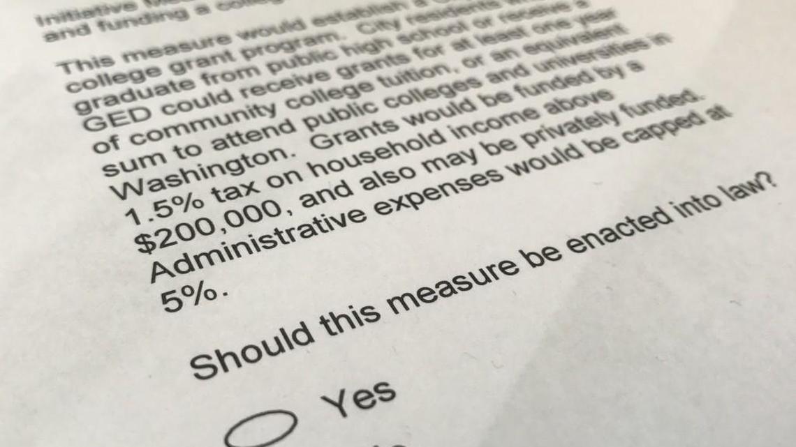 Olympia voters will decide Nov. 8 on Initiative 1. The ballot language says: “This measure would establish a City of Olympia college grant program. City residents who graduate from public high school or receive a GED could receive grants for at least one year of community college tuition, or an equivalent sum to attend public colleges and universities in Washington. Grants would be funded by a 1.5 percent tax on household income above $200,000 and also may be privately funded. Administrative expenses would be capped at 5 percent.”